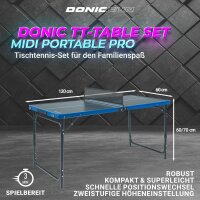 Midi-Set Portable Pro