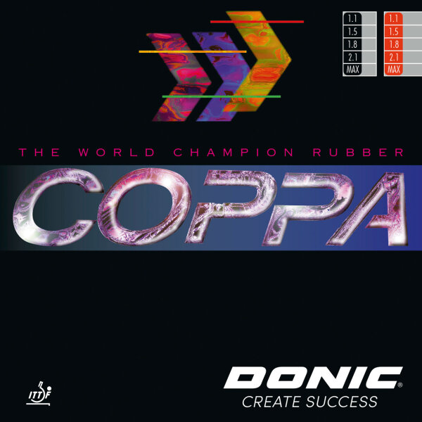 Coppa schwarz 1,8