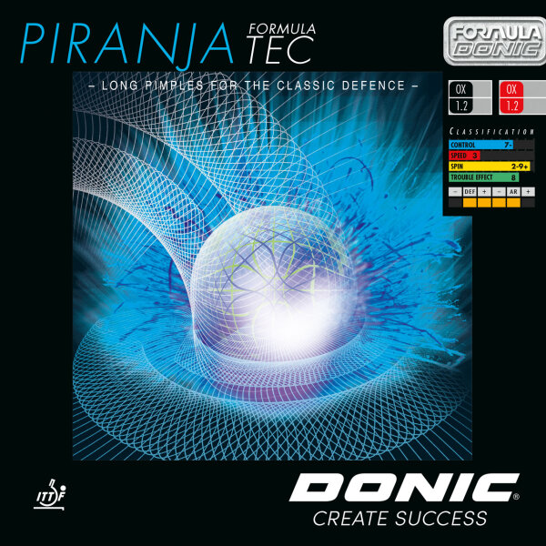 Piranja Formula Tec