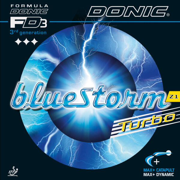 Bluestorm Z1 Turbo