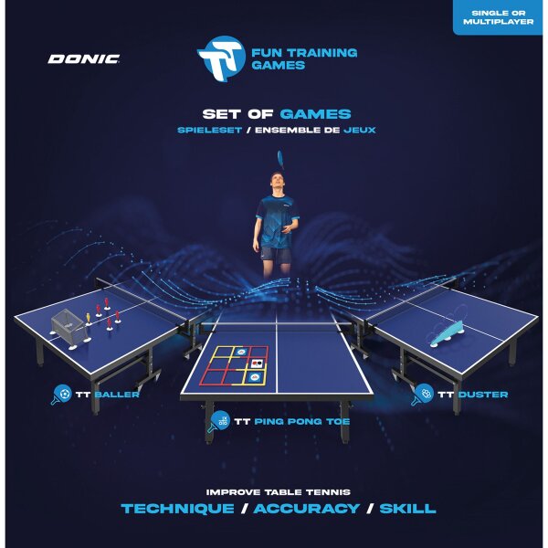 TT Fun Training Games