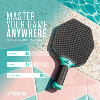 Set Cybershape Anywhere