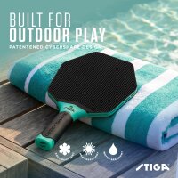 Set Cybershape Anywhere