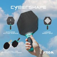 Set Cybershape Anywhere
